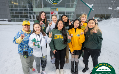 Giving Day for UAA Hockey